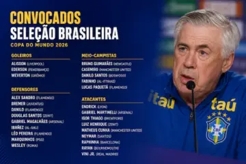 Convocados do Brasil para a Copa 2026 lista completa