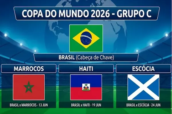 Grupo do Brasil na Copa 2026 Marrocos, Haiti e Escócia