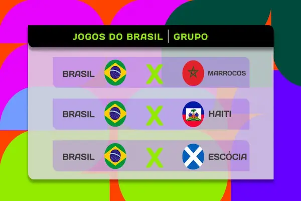 Jogos do Brasil na Copa 2026 datas, horários e adversários