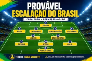 Provável escalação do Brasil na Copa 2026